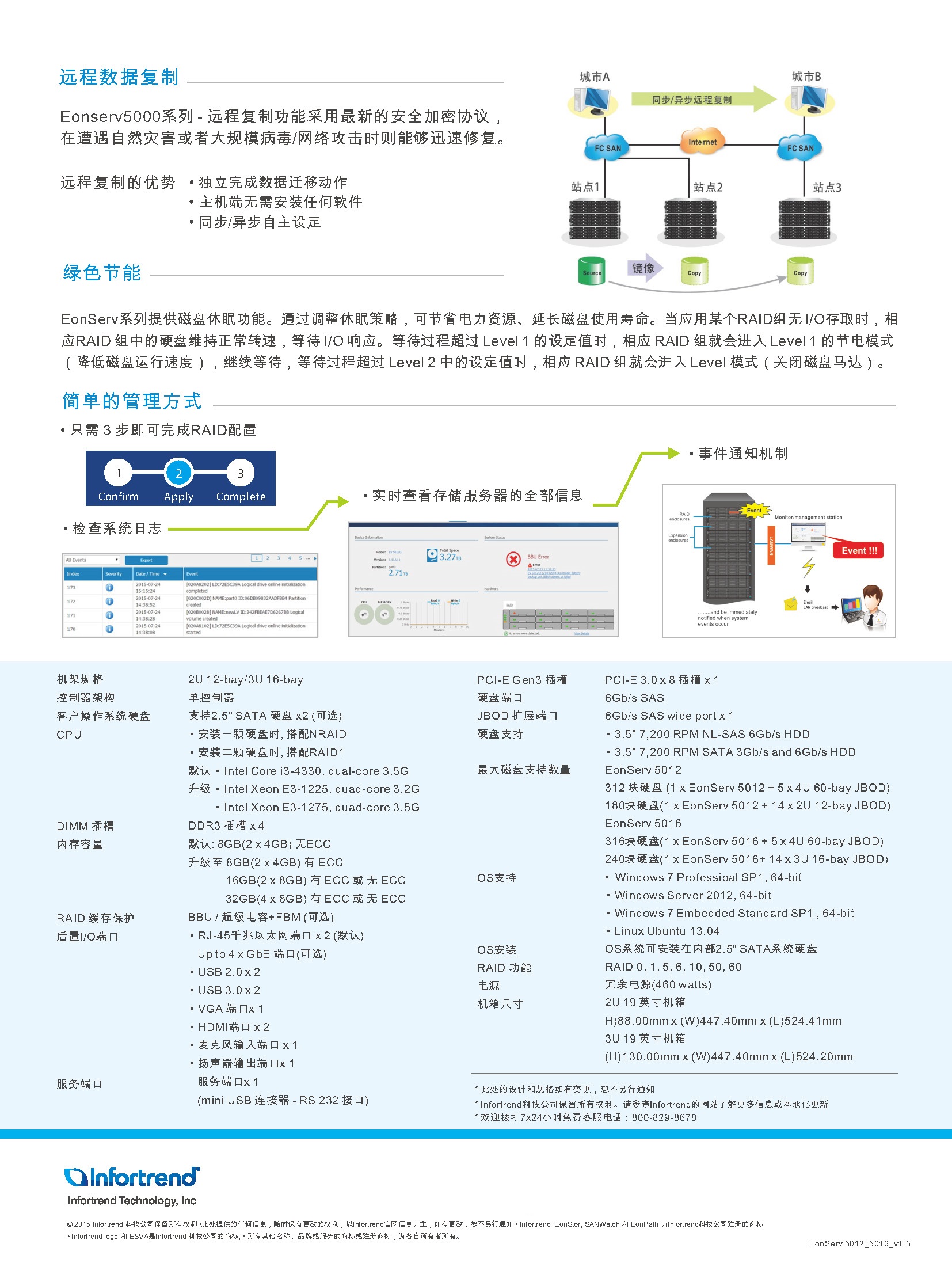 EonServ5012_5016_PRN_PDS_V1 3-CN_页面_2.jpg