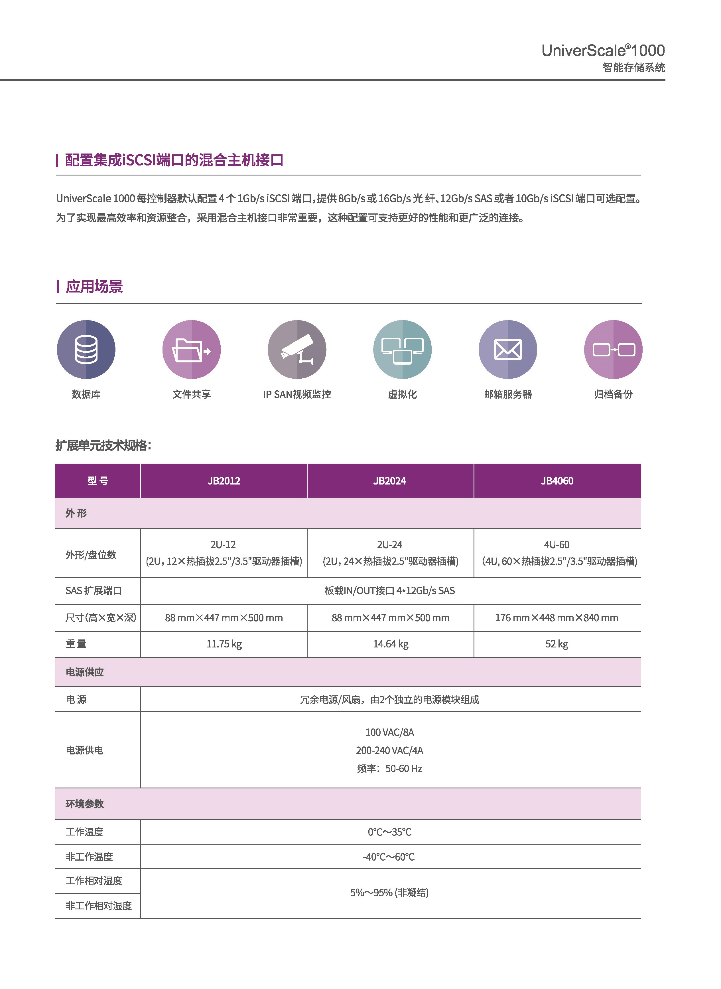 UniverScale 1000 Datasheet_页面_2.jpg