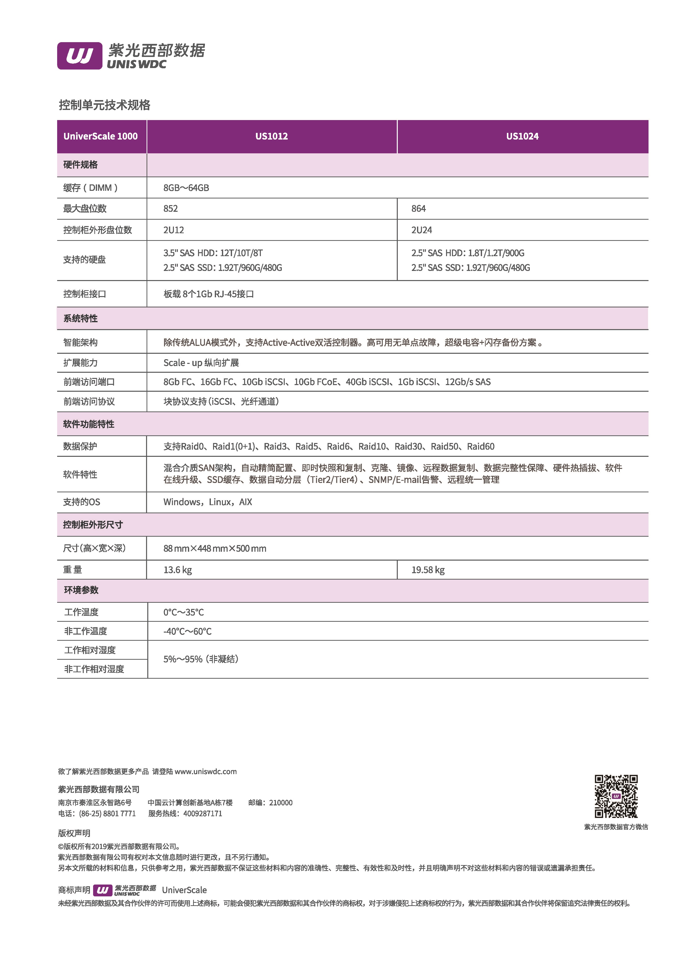 UniverScale 1000 Datasheet_页面_1.jpg