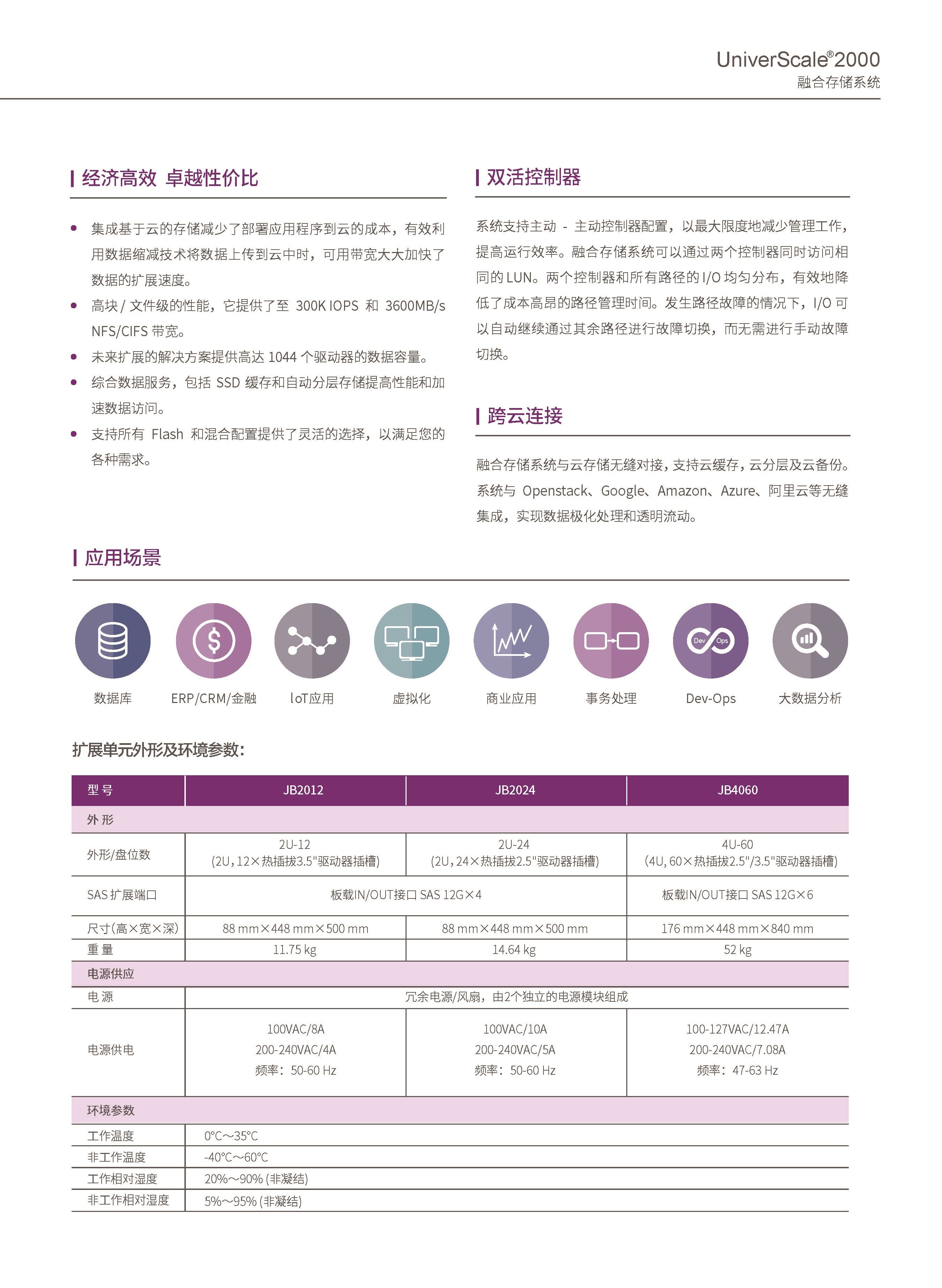 UniverScale 2000 Datasheet_页面_2 - 副本.jpg